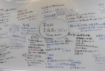 第31回 支援者のつどい 話題概要(後半)