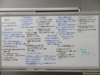 第71回 支援者のつどい【話題概要】第2部