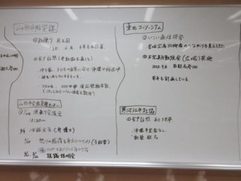 第81回支援者のつどい【話題概要】第2部