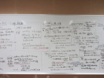 第83回支援者のつどい【話題概要】第2部