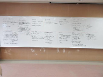 第85回支援者のつどい【話題概要】第2部