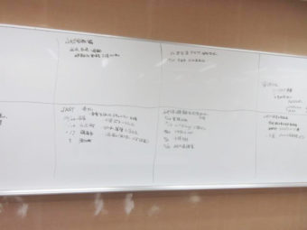 第86回支援者のつどい【話題概要】第2部