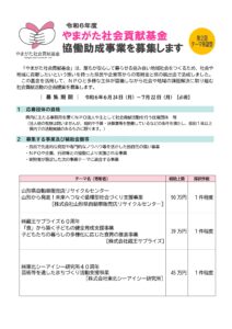 令和6年度 第2回 やまがた社会貢献基金協働助成事業募集