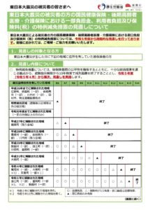 令和7年度 原発被災地域における医療・介護保険料等減免について